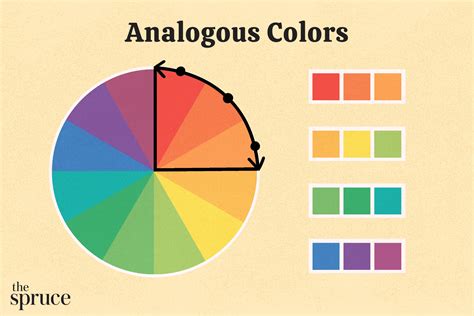 Analogous Art Definition and Its Intertwining Interpretation