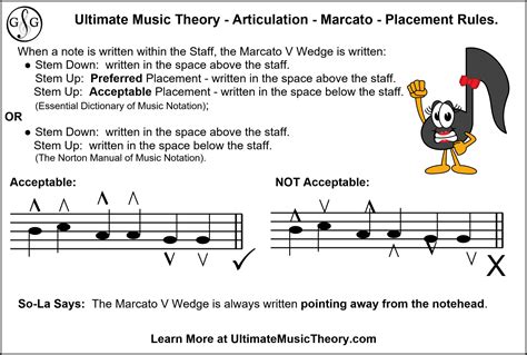 marcato music definition: What does the term marcato convey in musical terms?