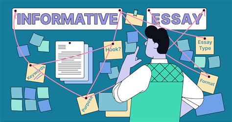 What is the First Step in Writing an Informative Essay? A Multi-perspective Analysis